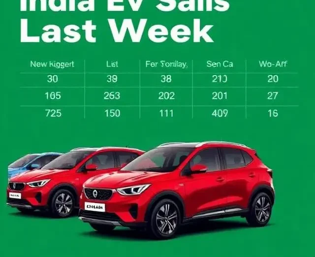 India EV Sales Last Week: Dec 15–21, 2025 Trends