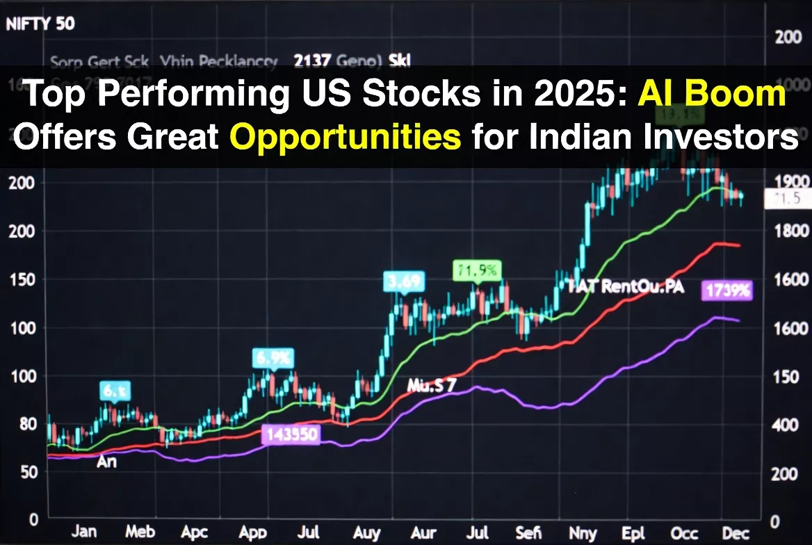Top Performing US Stocks in 2025: AI Boom Offers Great Opportunities for Indian Investors