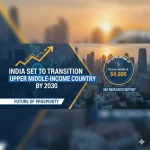 India Set to Transition to Upper Middle-Income Country by 2030 with Per Capita Income of $4,000: SBI Research Report