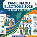 Char Dham Yatra 2026: Complete Guide